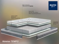 Matelas-tres-ferme-Tempo-24-cm-par-BULTEX-04-b-1.jpg