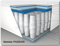 Passion-Matelas-Simmons-suspension-sensoft-integral-par-SIMMONS-07-B-5.jpg