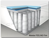 Simmons-matelas-Simmons-Feeling-Firm-suspension-sensoft-evolution-par-TRECA-06-b-5.jpg