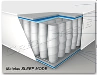 Simmons-matelas-Simmons-Sleep-Mode-651-ressorts-sensoft-par-SIMMONS-04-b-2.jpg