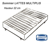 sommier lattes multiplis par simmons