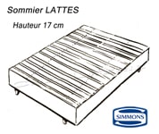 Sommier,lattes