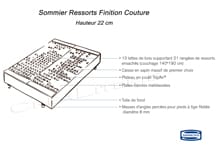 dessin sommier ressorts ensaches finition couture 22 cm