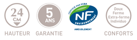 matelas andré renault aquila 24 cm, Éole air soja fabriqué en france