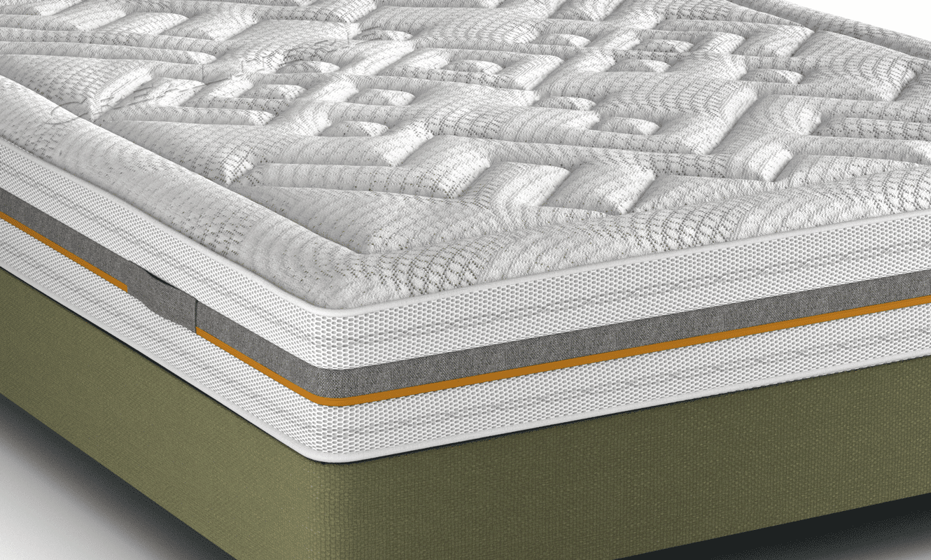 Surmatelas 140x200 Mousse à mémoire de form 5 zones de confort