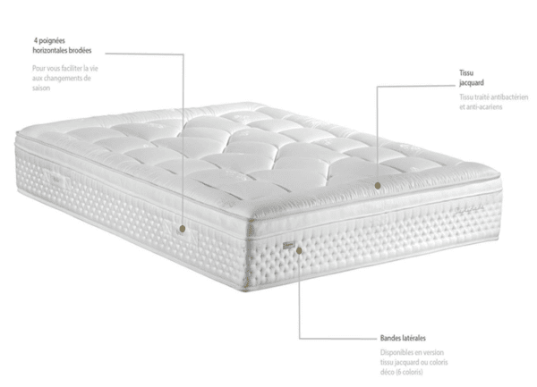 matelas Épéda dédicace perséides 33 cm ressorts ensachés multi air confort moelleux fabriqué en france