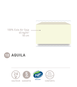 matelas andré renault aquila 24 cm, Éole air soja fabriqué en france