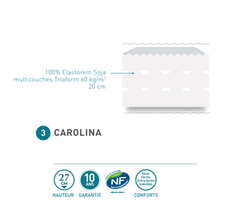 matelas andré renault carolina 26 cm, elastorem soja trioform 60kg/m³, 7 zones de confort fabriqué en france