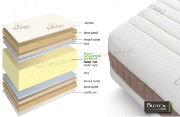 Biorganic-biotex-matelas-memoire-de-forme-BIOTEX-04.jpg