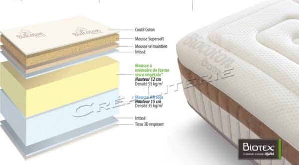 Biorigine-matelas-memoire-de-forme-vegetal-par-BIOTEX-03_2.jpg