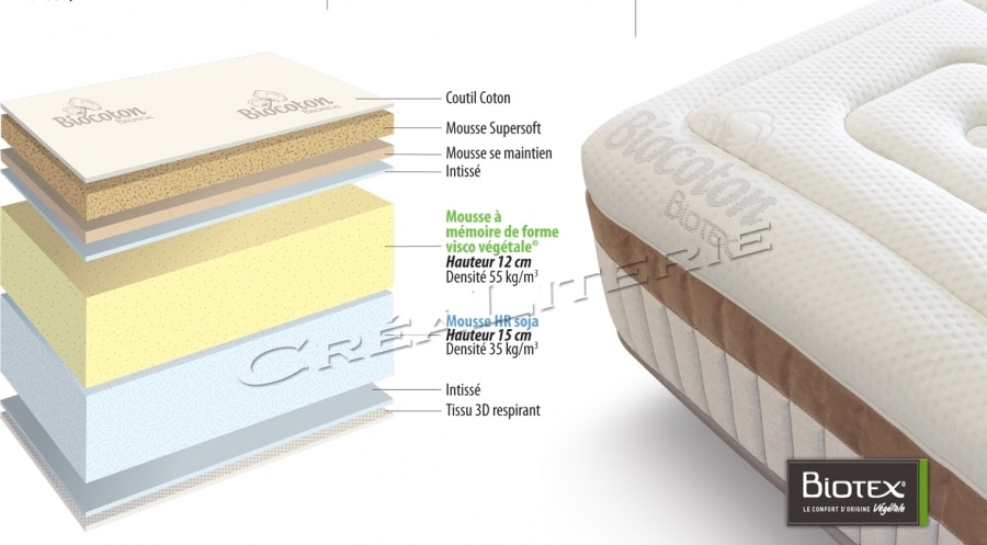 Ficelle en viscose alimentaire 50m - Centrakor