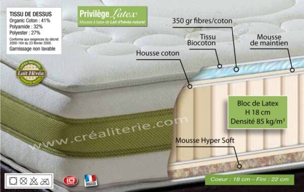 Matelas Latex Naturel Privilège Latex Biotex Végétale Naturel multizones Densité 80 kg/m3 Housse Bio Coton – Image 2