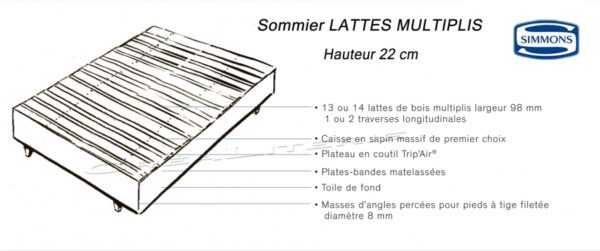 lattes-multiplis-sommier-hauteur-22-cm-par-simmons-03