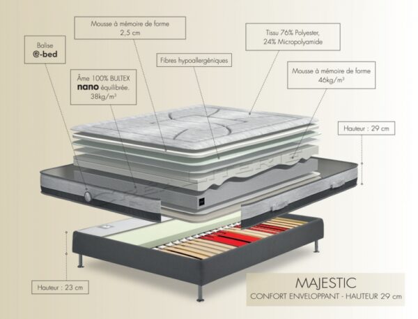 Matelas Bultex Unlimited Majestic 29 cm confort enveloppant mousse nano fabriqué en France – Image 5