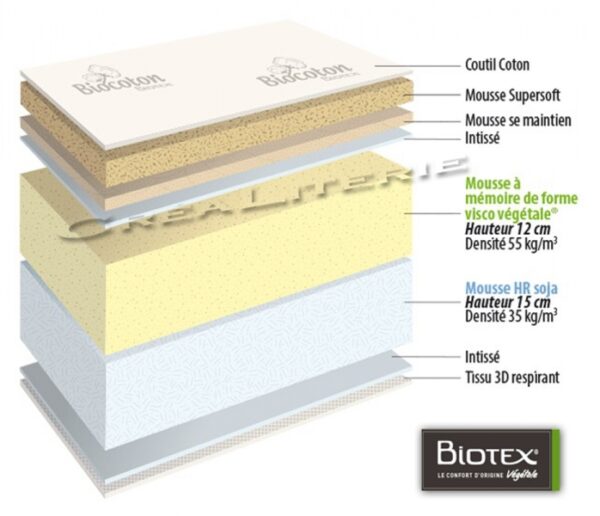 Matelas-Biotex-Biorigine-31cm-memoire-de-forme-vegetal-par-BIOTEX-04.jpg