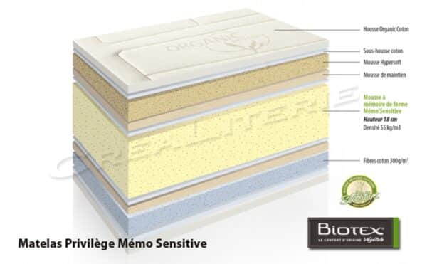Matelas Biotex  Privilège memo sensitive visco végétale Huile de ricin à mémoire de forme (coutil Organic Coton) – Image 2