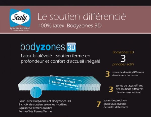 Matelas Géo de sealy latex Bodyzones 3 D – Image 2