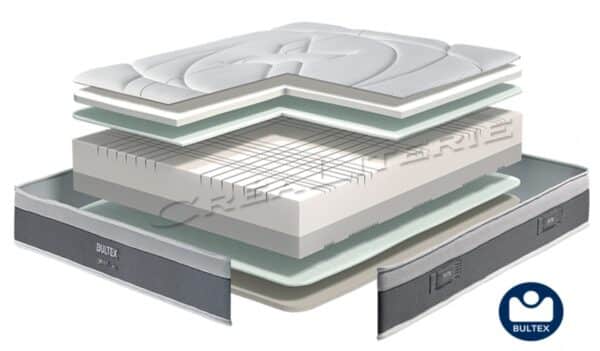 Matelas Bultex Maestro 27 cm Bultex nano Accueil Moelleux fabriqué en France – Image 2