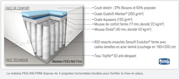 matelas-simmons-feeling-firm-30-cm-ressorts-par-simmons-03