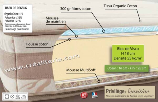 Matelas BIOTEX  Privilège visco végétale Huile de ricin à mémoire de forme (coutil Organic coton) – Image 2