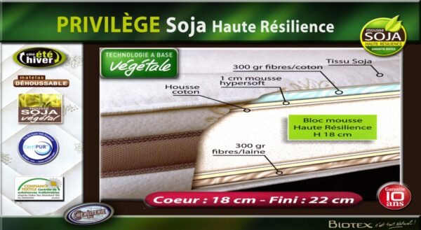 Matelas Biotex Privilège soja Haute Résilience 55 kg/m3 housse soja végétale – Image 2