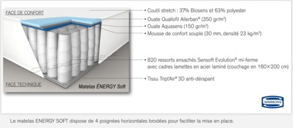 matelas-simmons-energy-soft-ressorts-ensaches-par-simmons-05