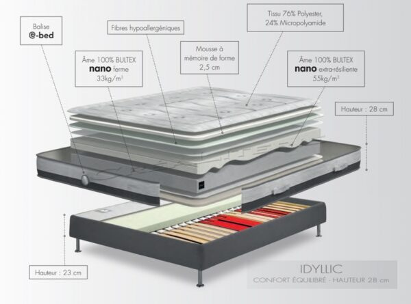 Matelas Bultex Unlimited Idyllic 28 cm confort Équilibré mousse nano fabriqué en France – Image 5