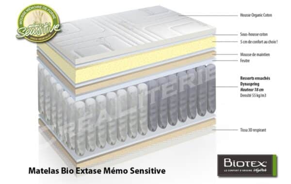 Pack Biotex Bio extase de Biotex (1 matelas Bio Extase acheté, 1 sommier tapissier 23 cm OFFERT) jusqu'au 04/02/2020 – Image 3