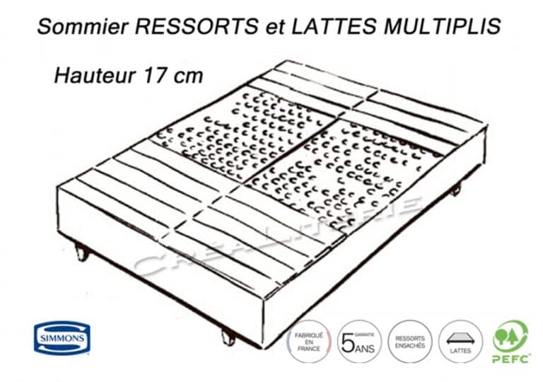 simmons-sommier-ressorts-et-lattes-multiplis-par-simmons-02