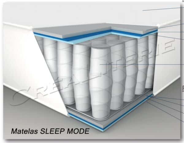 Simmons-matelas-Simmons-Sleep-Mode-651-ressorts-sensoft-par-SIMMONS-04.jpg