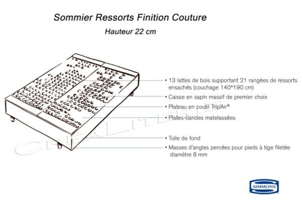 Sommier Simmons Ressorts Ensachés 22 cm, finition couture confort mi-ferme Fabriqué en France – Image 2