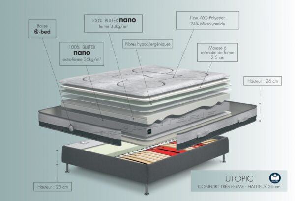 Matelas Bultex Unlimited Utopic 26 cm confort Très Ferme mousse nano fabriqué en France – Image 3