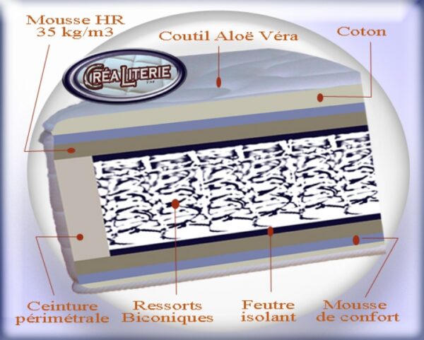 Matelas Caïman Ressorts (PROMO 140x190) coutil Aloé Véra Fabrication Française – Image 3
