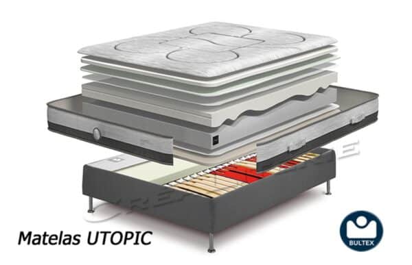 Matelas Bultex Unlimited Utopic 26 cm confort Très Ferme mousse nano fabriqué en France – Image 5