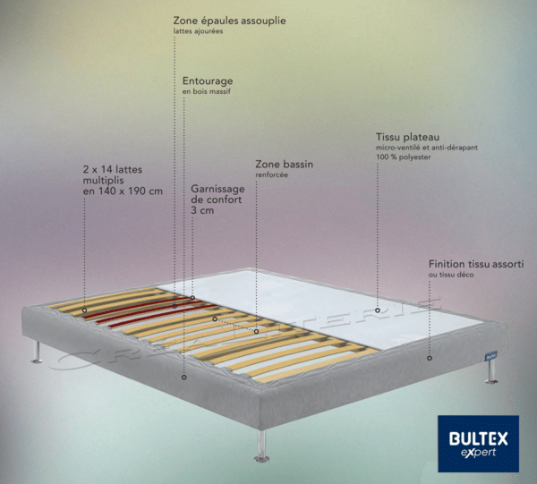 Sommier tapissier OTTIMO Bultex