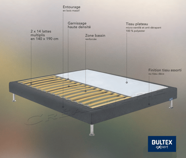 Sommier Médio Bultex 3 zones de confort