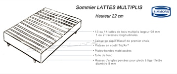 lattes multiplis sommier hauteur 22 cm par simmons 03 b 