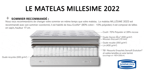 matelas ressorts millesime 2022 par simmons 06 1