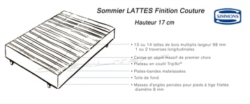 simmons sommier lattes multiplis 17 cm par simmons 03 b 