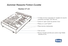 sommier simmons ressorts cuvette ressorts ensaches par simmons 03 b 1