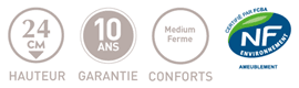 matelas andré renault maryland 24 cm, latex perforé, accueil dynamique, fabriqué en france