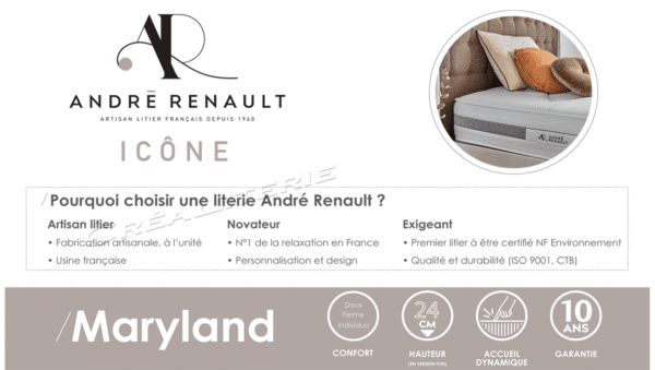 matelas andré renault maryland 24 cm, latex perforé, accueil dynamique, fabriqué en france