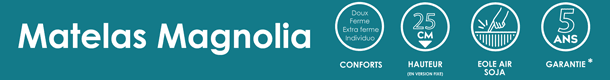 matelas andré renault magnolia 24 cm, Éole air soja trioform fabriqué en france
