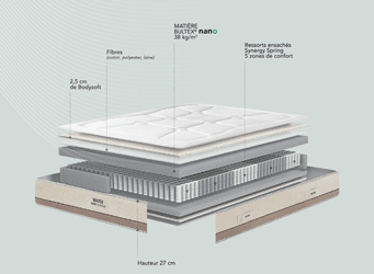 matelas bultex reset strong 27 cm ressorts ensachés multi air 5 zones de confort fabriqué en france