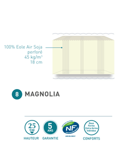 matelas andré renault magnolia 24 cm, Éole air soja trioform fabriqué en france