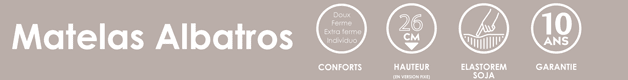 matelas andré renault albatros 26 cm, elastorem soja 60kg/m³, 7 zones de confort fabriqué en france