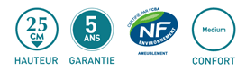matelas andré renault olivia 25 cm, mémoire de forme 46kg/m³, fabriqué en france