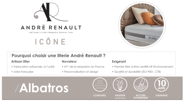 matelas andré renault olivia 24 cm, elastorem soja 60kg/m3, 7 zones de confort fabriqué en france