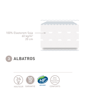 matelas andré renault albatros 26 cm, elastorem soja 60kg/m³, 7 zones de confort fabriqué en france
