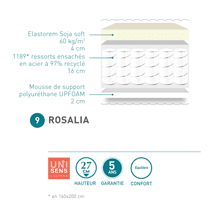 matelas andré renault rosalia, elastorem + 1189 ressorts ensachés fabriqué en france